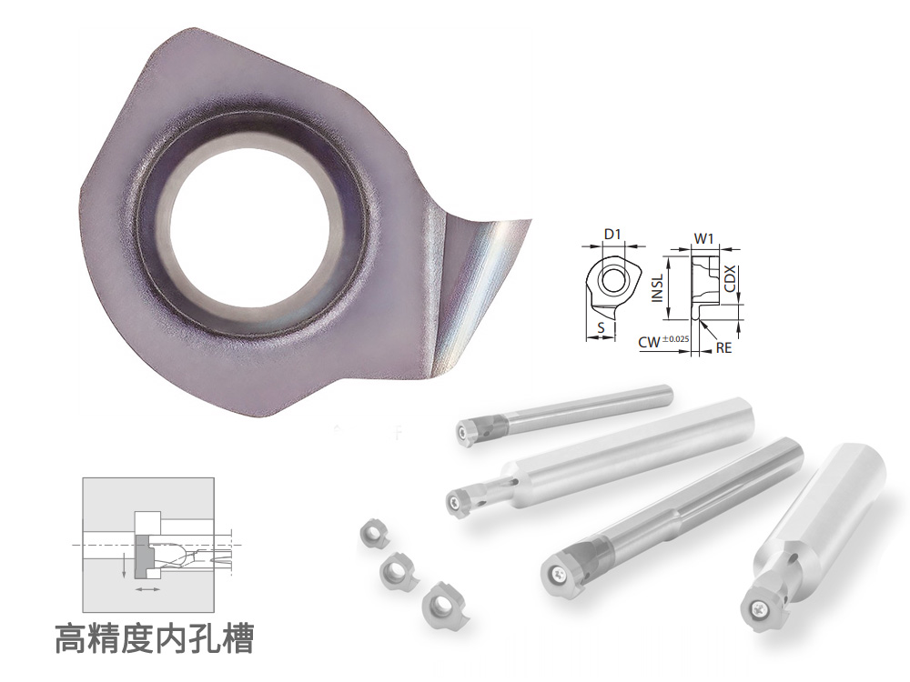 不銹鋼10mm內(nèi)孔R(shí)1圓弧槽刀片GC10