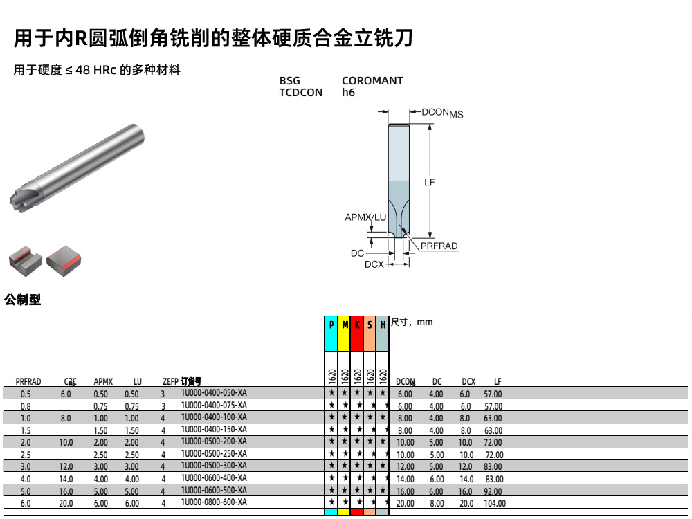 2.5內(nèi)R圓弧銑刀1U000-0500-