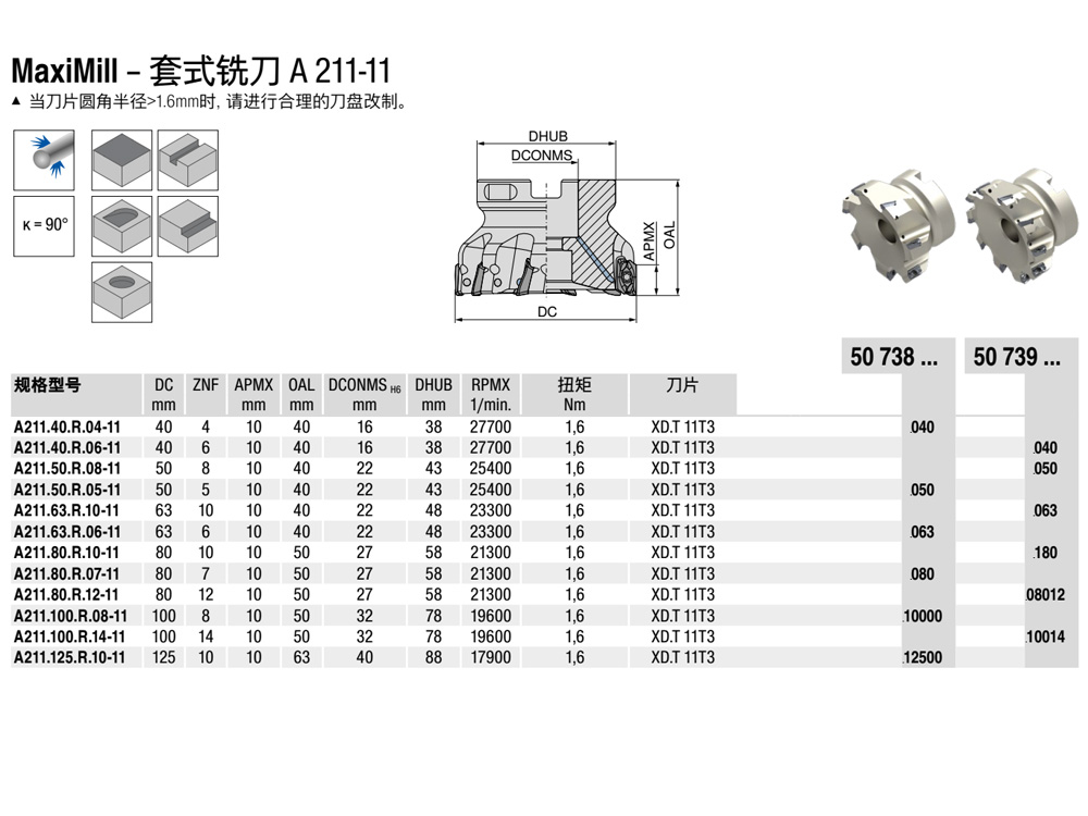  /></p></div>				
					<p>
如果您需要采購90度63mm直角銑刀盤A211.63.R.05-20，可以聯(lián)系我們，我公司可以提供該產(chǎn)品型號的具體產(chǎn)品參數(shù)，并為您報價。銑削已經(jīng)進化成為一種可加工工序范圍非常廣泛的方法。除了所有傳統(tǒng)應(yīng)用之外，對于以往通過車削、鉆削或攻絲加工的孔、螺紋、型腔和表面而言，銑削也是一項強大的替代方案。方肩銑、面銑、仿形銑、銑槽和切斷、倒角銑削 、車銑、銑孔和型腔銑/型腔加工。必須認真考慮要銑削的特征。這些特征可能位于深處，因此需要加長的刀具；也可能包含中斷處和夾雜物。工件表面可能比較難加工，帶有鑄造表皮或鍛造氧化皮。在因薄壁件或夾緊不牢固而導(dǎo)致剛性差的情況下，必須使用專用刀具和加工策略。還必須分析工件材料及其機械加工性以確定上佳切削參數(shù)。銑削方法的選擇將決定所需的機床類型。面銑/方肩銑或銑槽可在3軸機床中執(zhí)行，銑削三維輪廓則需要選擇性地使用4軸或5軸機床。用于鋼件、不銹鋼、鑄鐵、高溫合金、鈦合金和HRSA、鋁合金、有色金屬、淬硬銑削的刀片和材質(zhì)歡迎致電聯(lián)系。
                    </p>
                    </div>
                </div>
                <div   id=