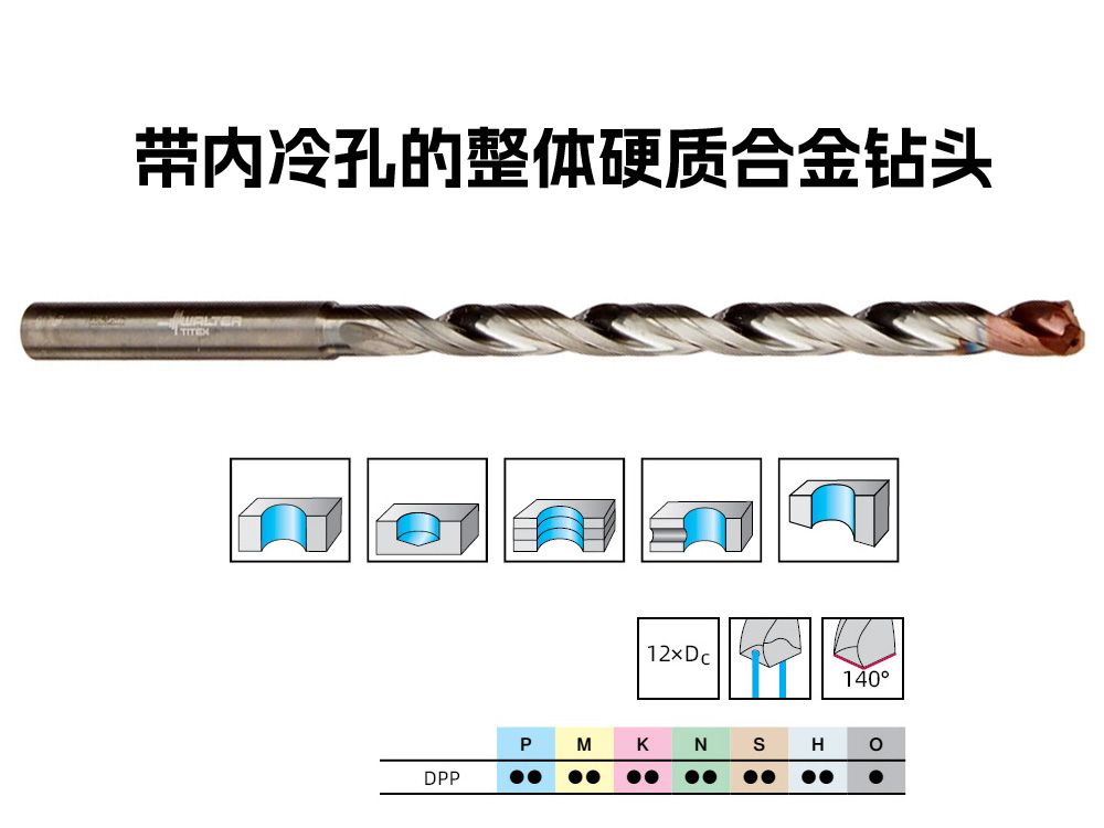 9.8毫米整體硬質(zhì)合金內(nèi)冷鉆頭A6589
