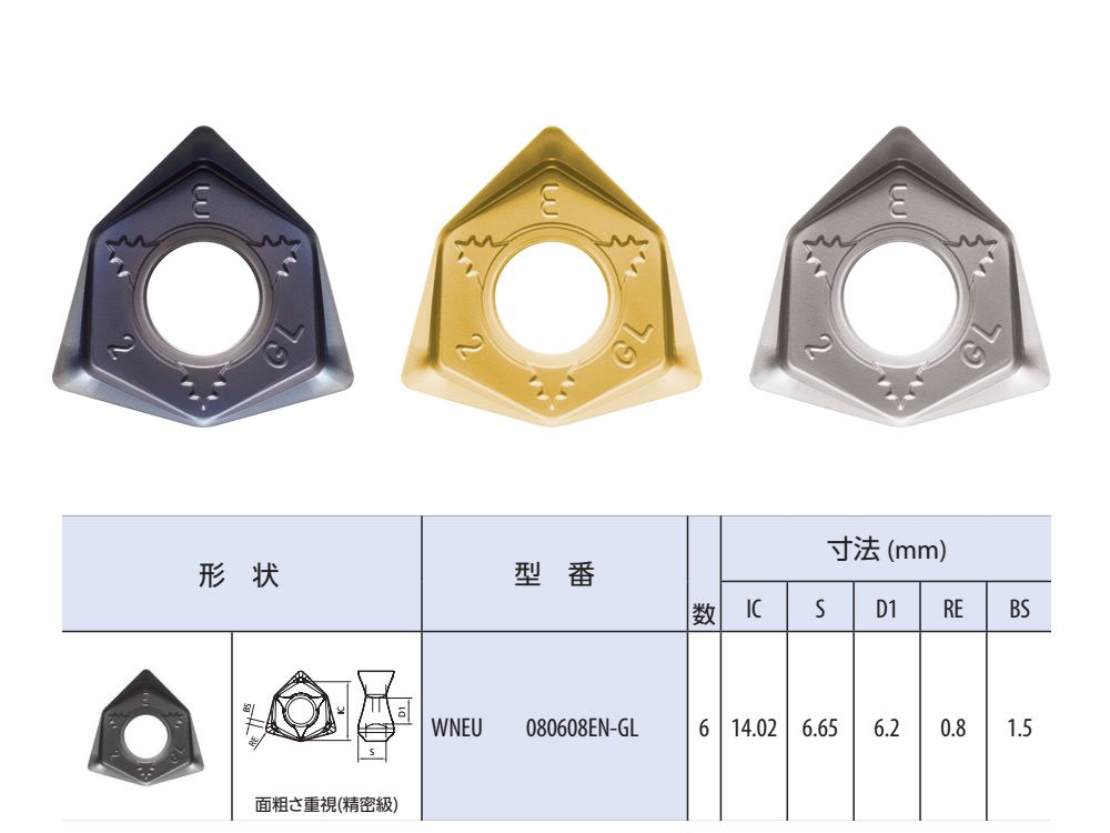 球墨鑄鐵桃型銑刀片WNEU08